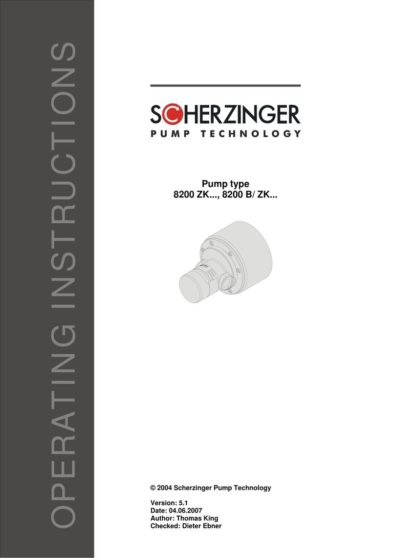 Scherzinger 8200 ZK Series operating instructions