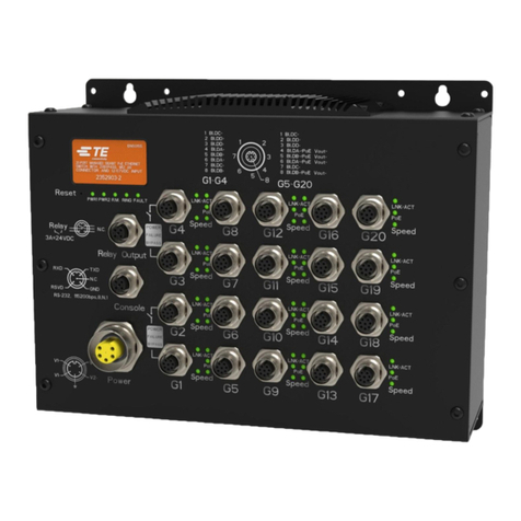 TE Connectivity 2352903 Series Quick installation guide