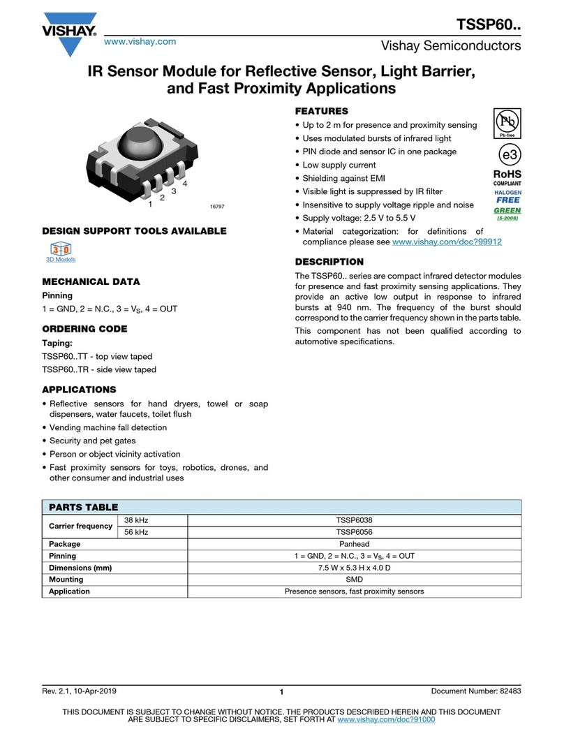 Vishay TSSP60 Series User manual