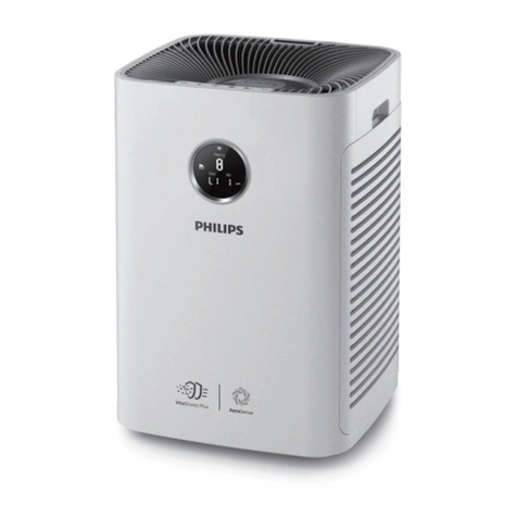 Philips AC6676 user manual Philips AC6676 user manual