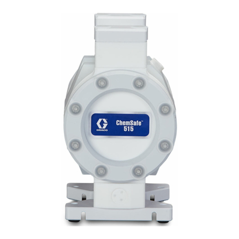 Graco ChemSafe 515 Series Parts list manual