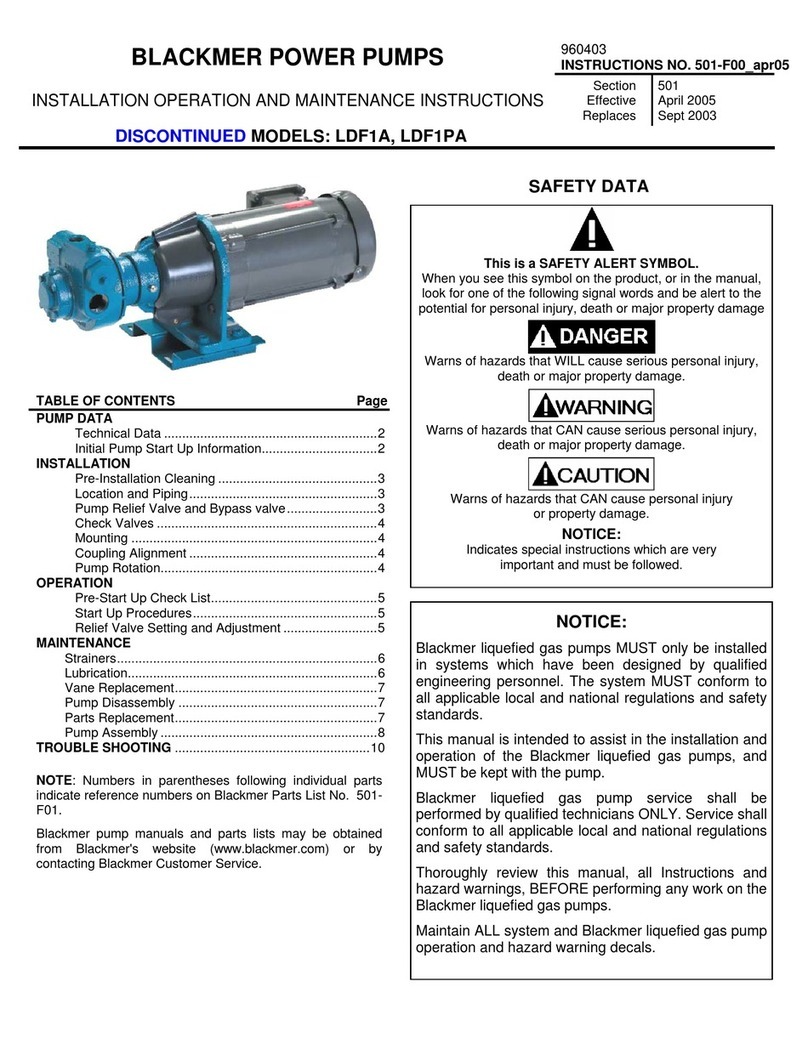 BLACKMER LDF1A Manual