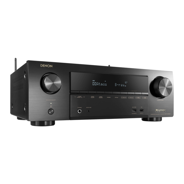 Denon AVR-X1600H User manual Denon AVR-X1600H User manual