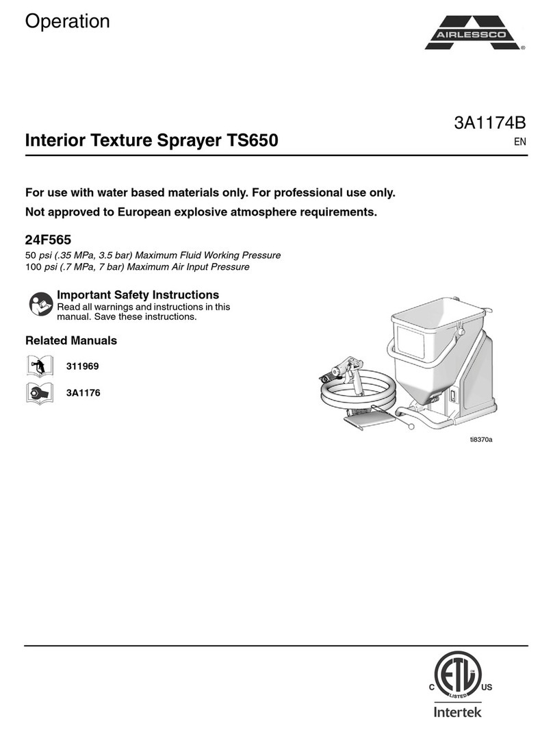 AIRLESSCO TS650 Operation