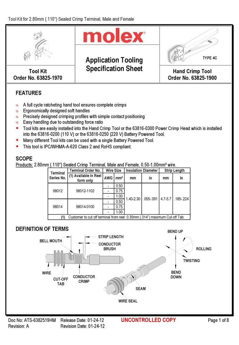 molex 63825-1900 User manual