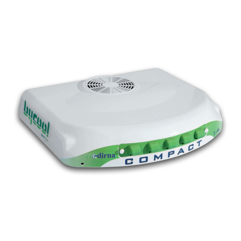 dirna Bergstrom bycool green line COMPACT 1.4 User manual