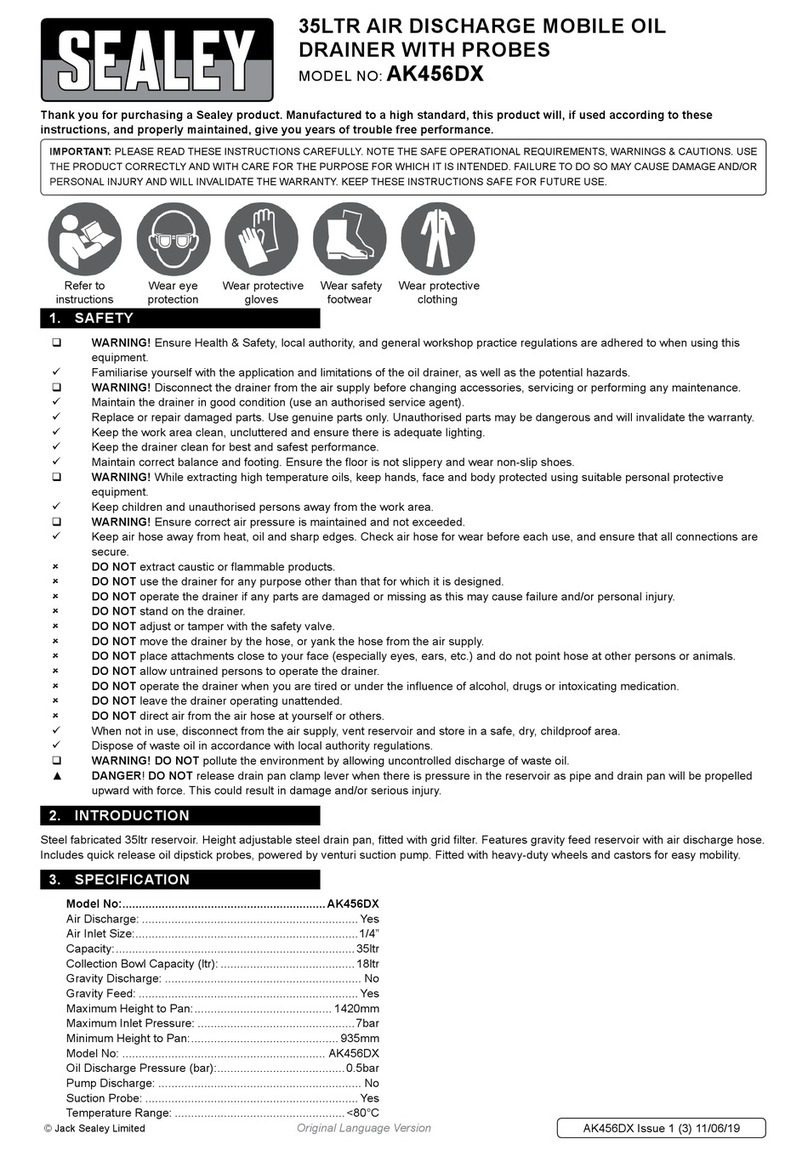 Sealey AK456DX User manual