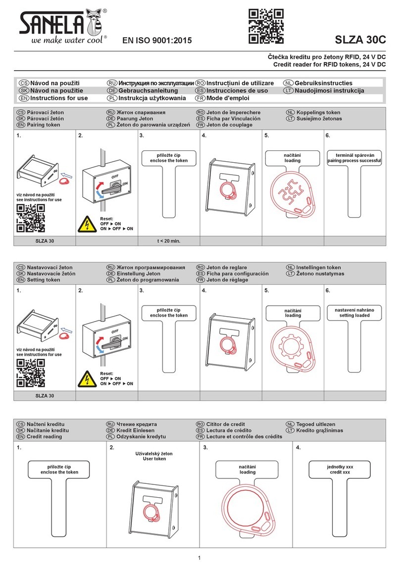 Sanela SLZA 30C Instructions for use