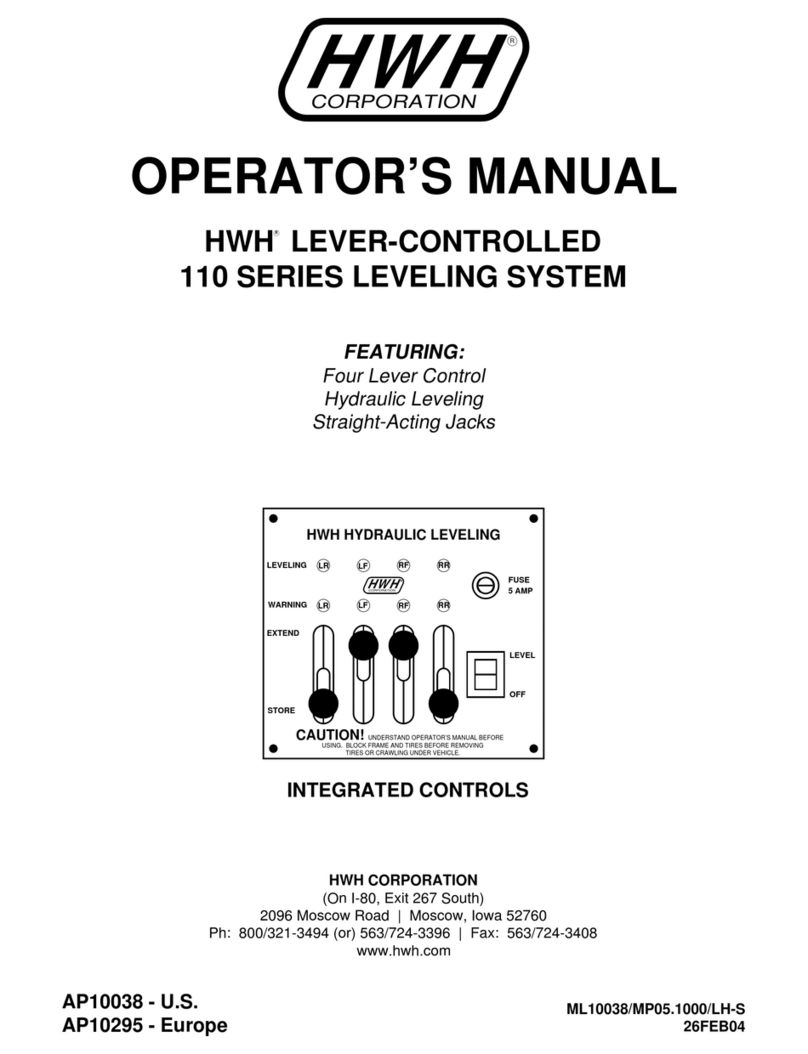 HWH 110 Series Operator's manual