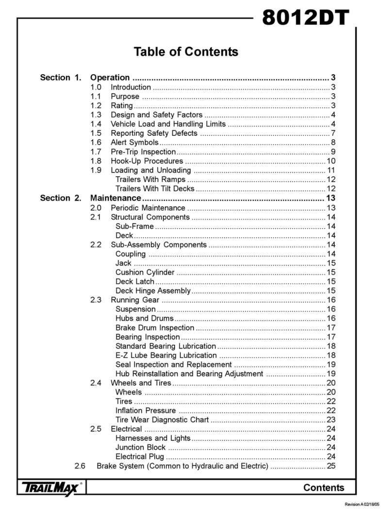 TrailMax 8012DT User manual