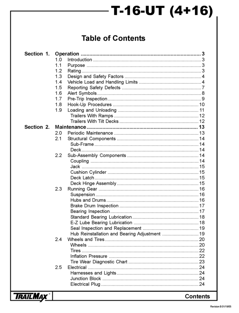 TrailMax T-16-UT (4+16) User manual