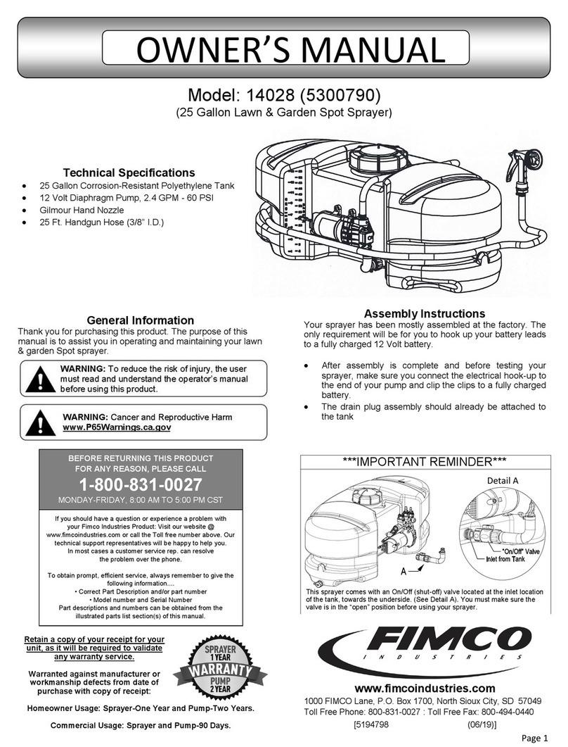 Fimco 14028 owner's manual