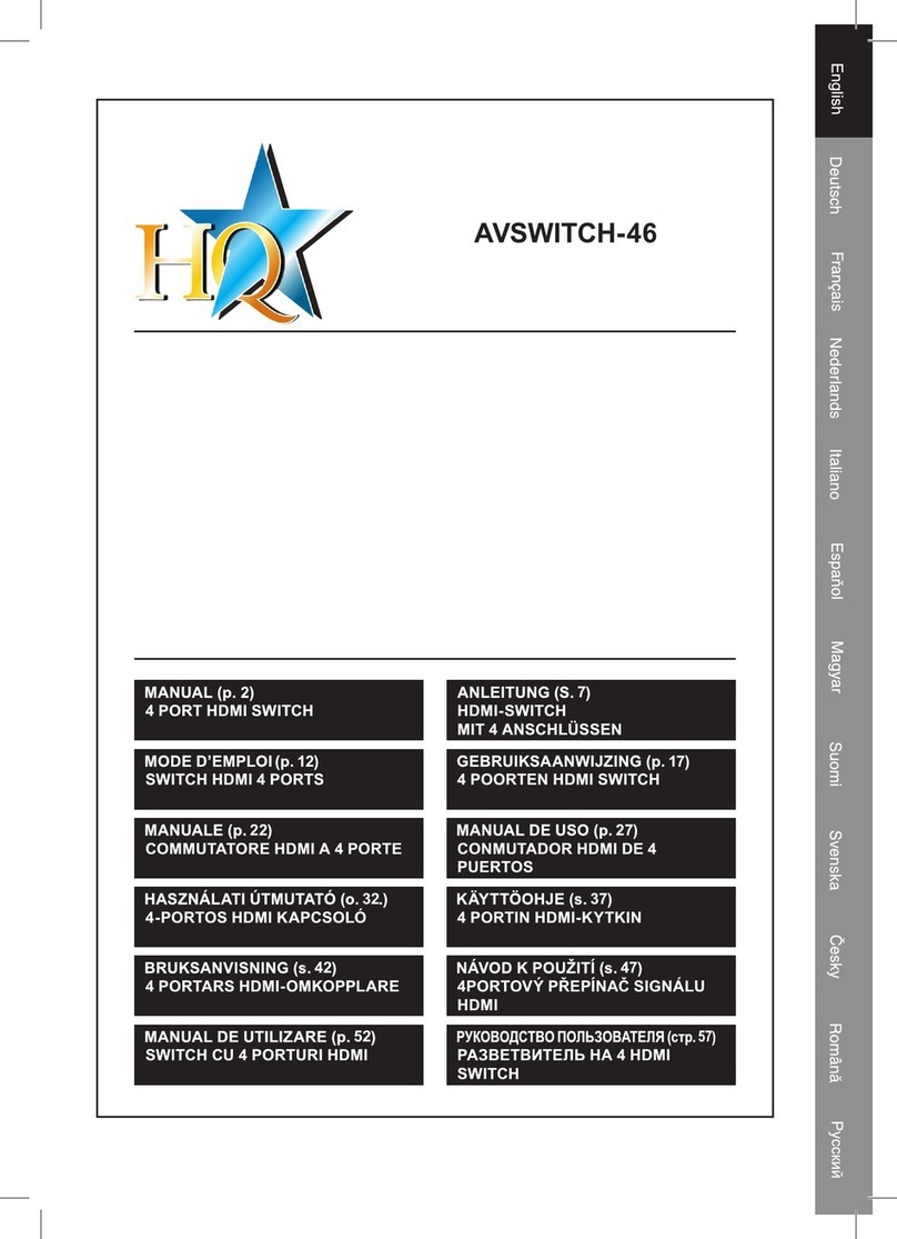 HQ AVSWITCH-46 User manual