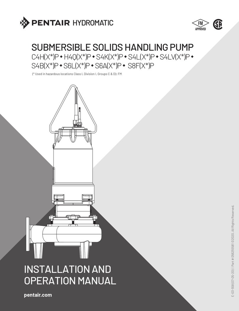 Pentair Hydromatic S4L(X)P Installation and operation manual