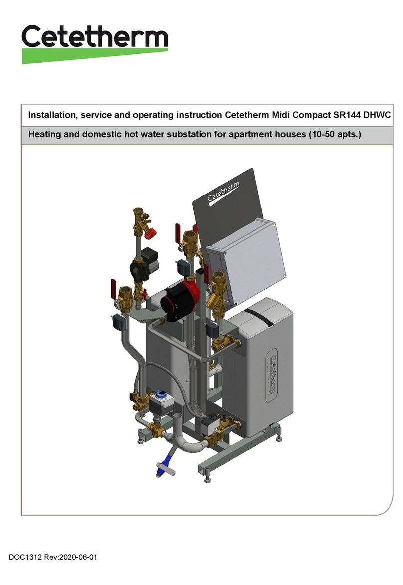 Cetetherm Midi Compact SR144 Manual