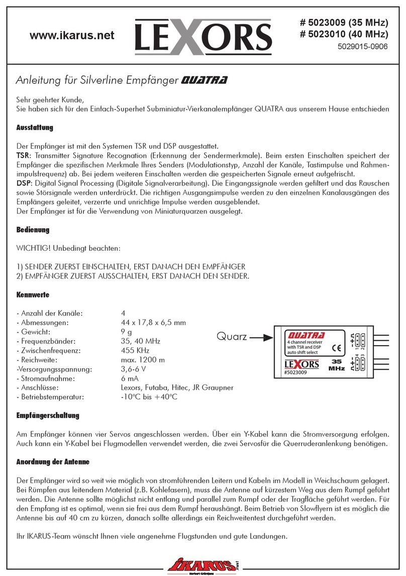 iKarus Lexors QUATRA instructions