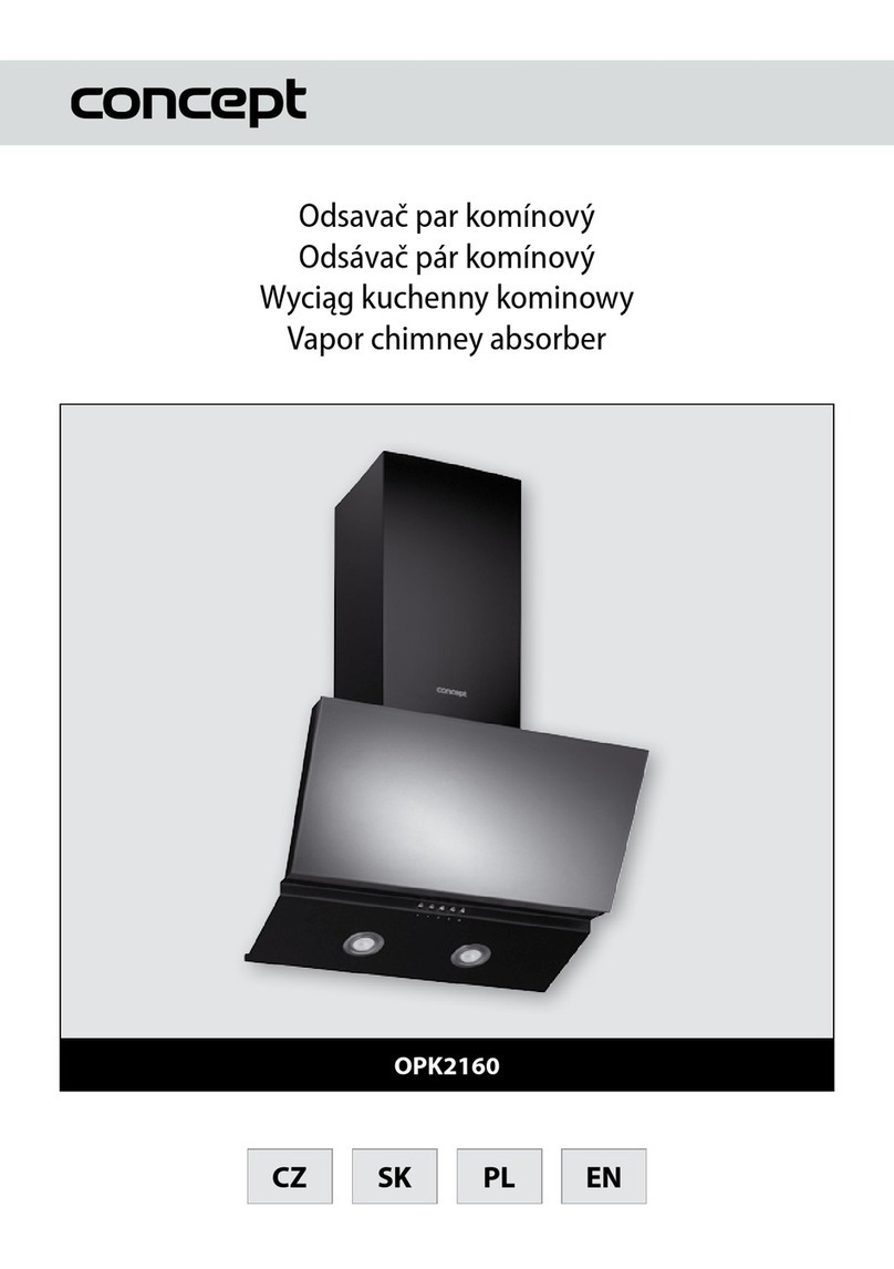 Concept2 OPK2160 manual