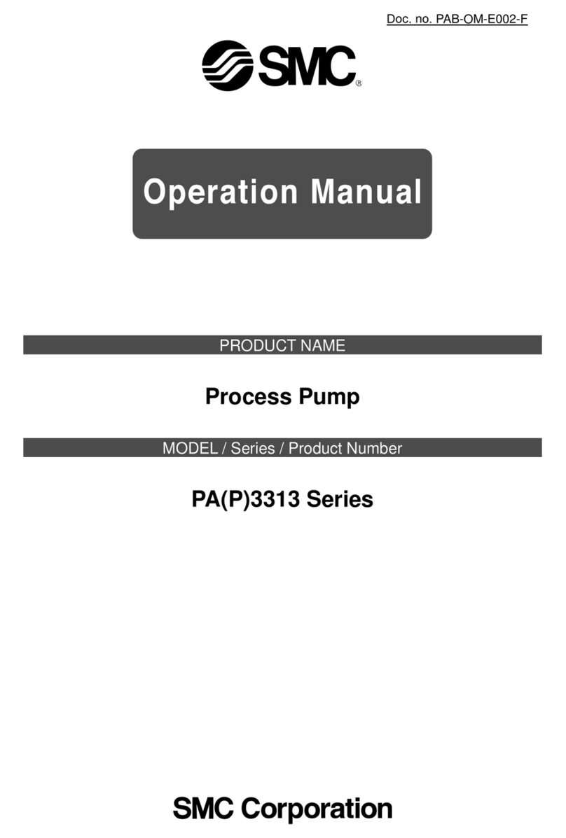SMC Networks PAP3313 Series User manual