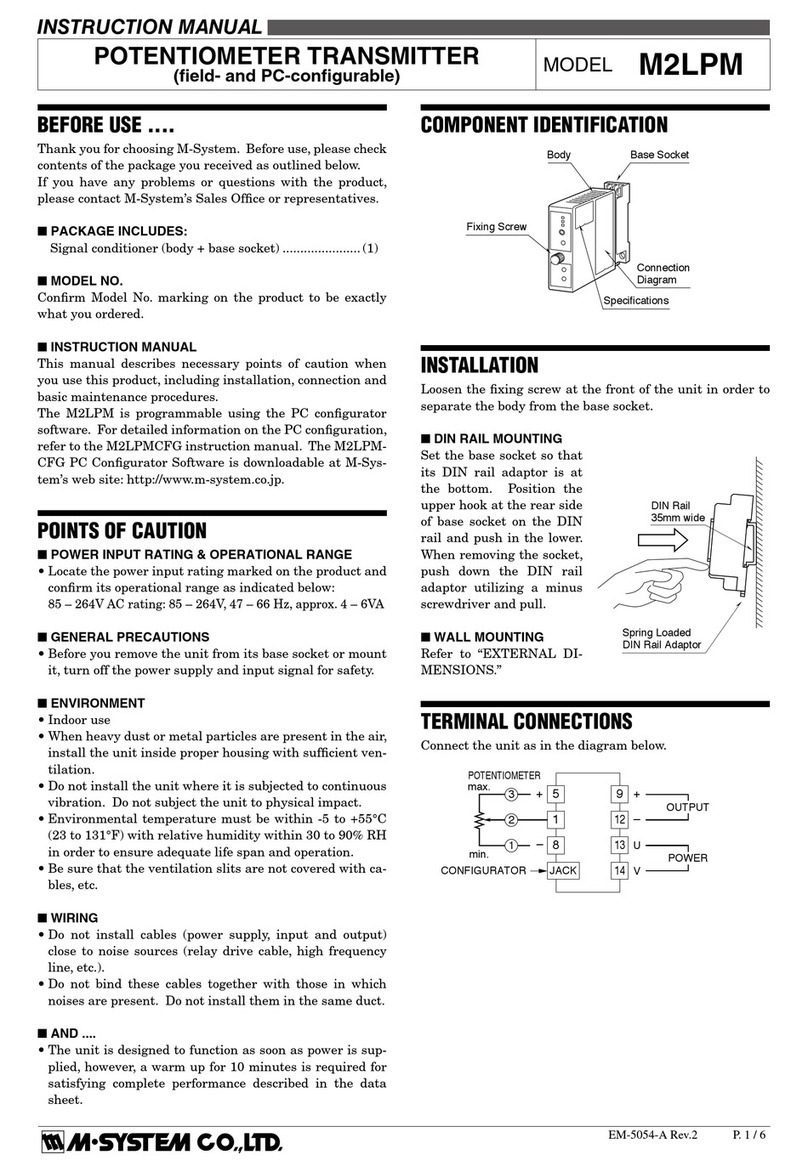 M-system M2LPM User manual