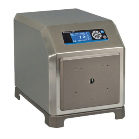 Masterflex I/P Series User manual