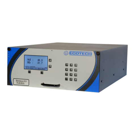 Ecotech Serinus 51 User manual