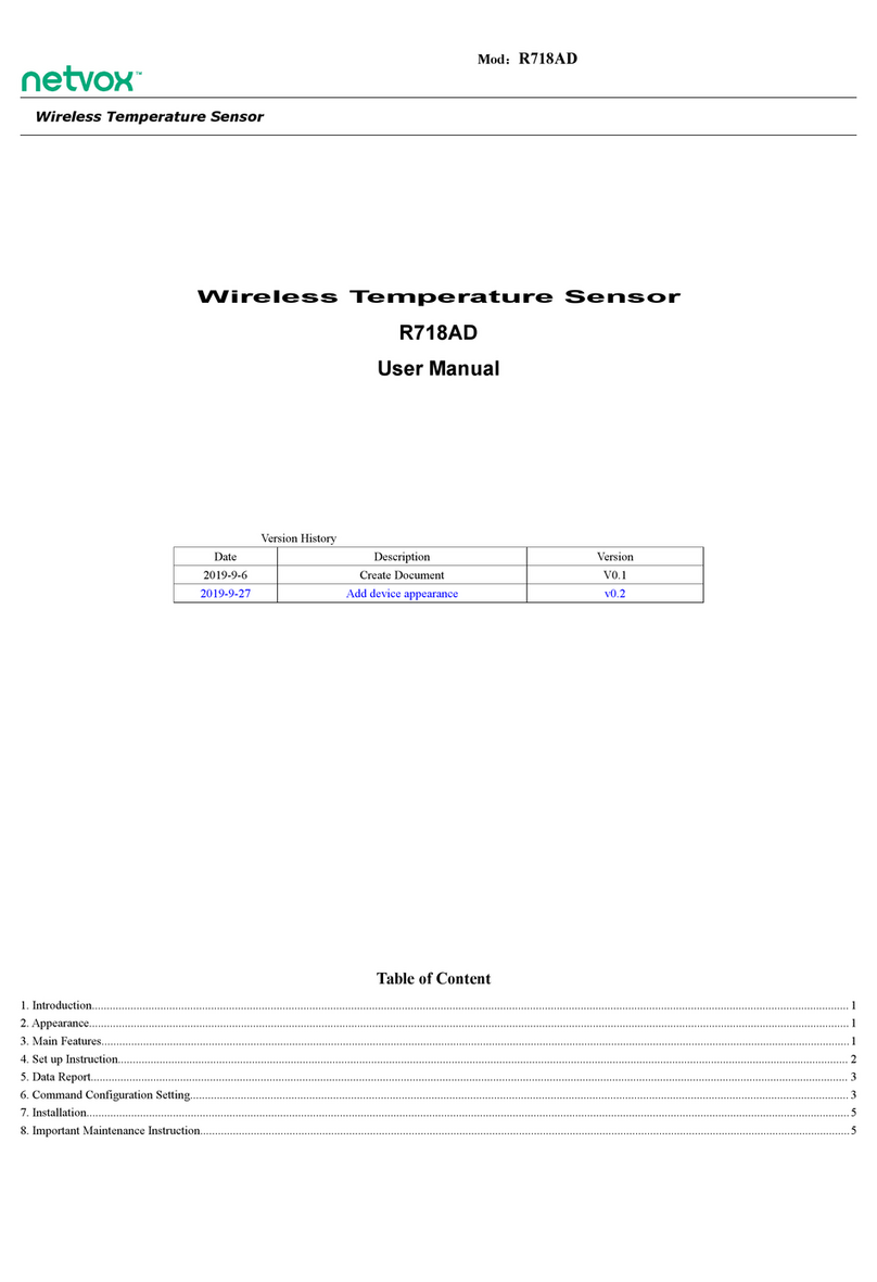 netvox R718AD User manual