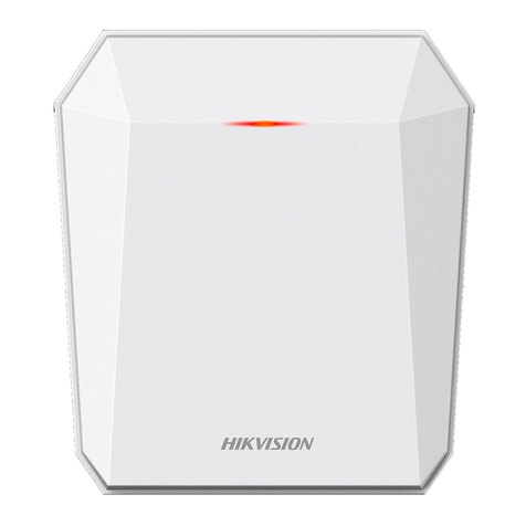 HIK VISION DS-PR1-60 user manual