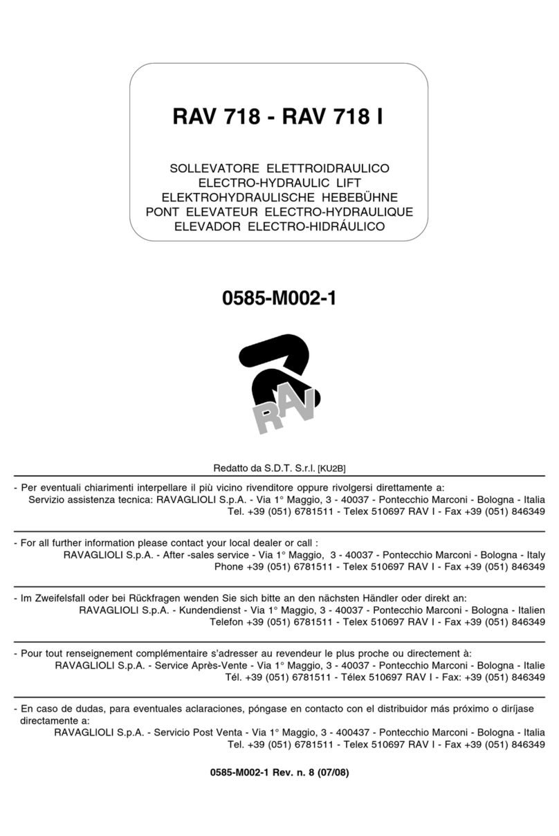 Ravaglioli RAV 718 User manual
