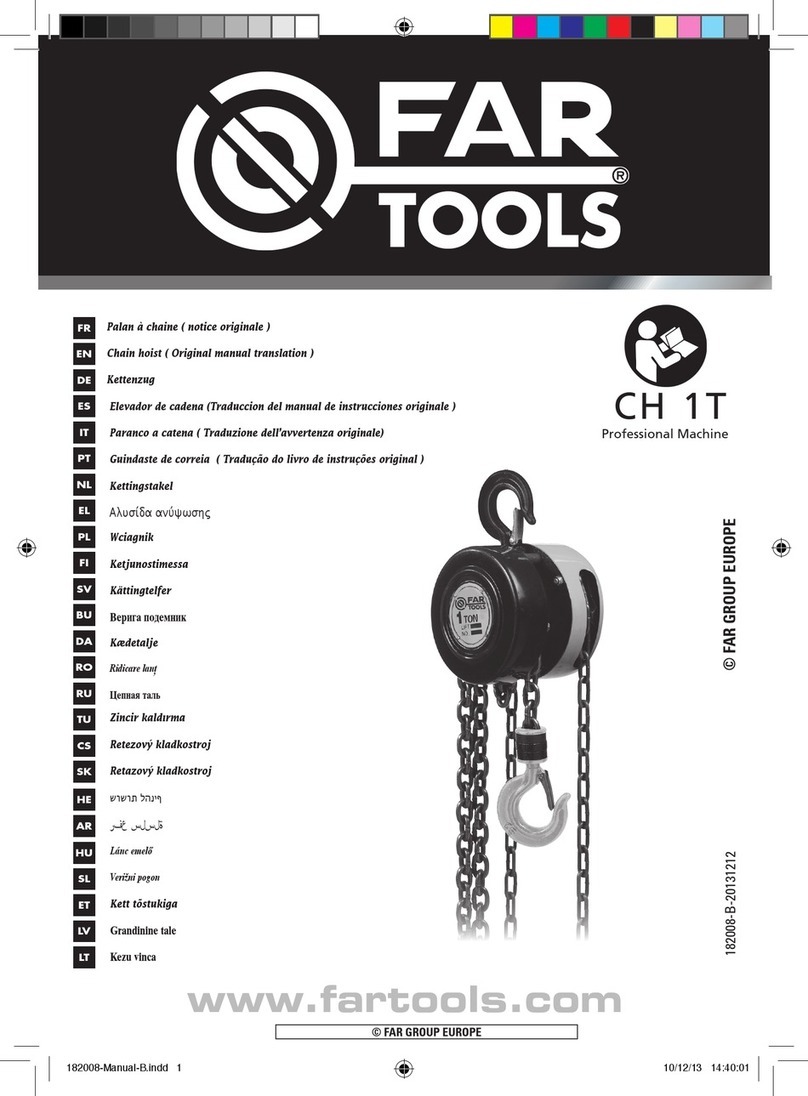 Far Tools 182008 Original manual translation