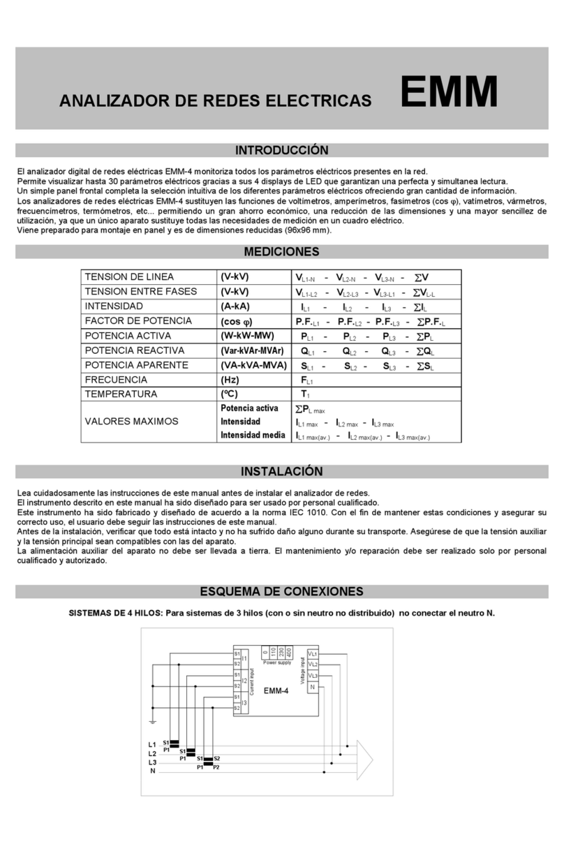 FANOX EMM-4 User manual