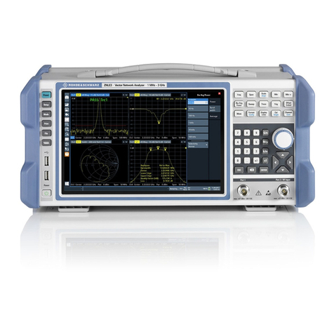 Rohde & Schwarz ZNLE Series User manual Rohde & Schwarz ZNLE Series User manual