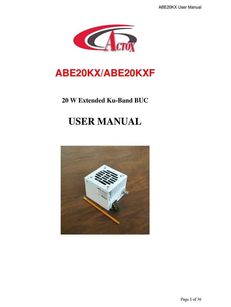 Actox ABE20KX User manual Actox ABE20KX User manual