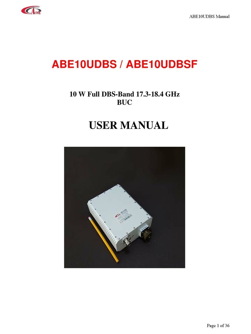 Actox ABE10UDBS user manual