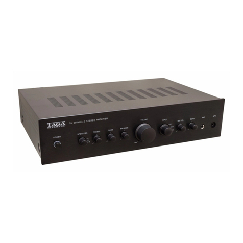 Taga Harmony TA-250MIC v.2 User manual