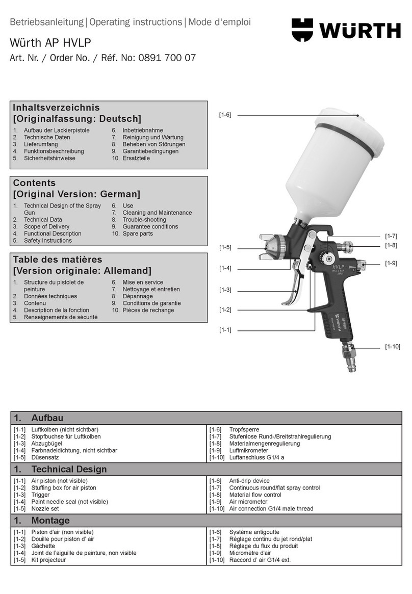 Würth AP HVLP operating instructions