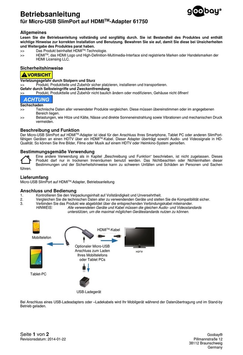 Goobay 61750 User manual