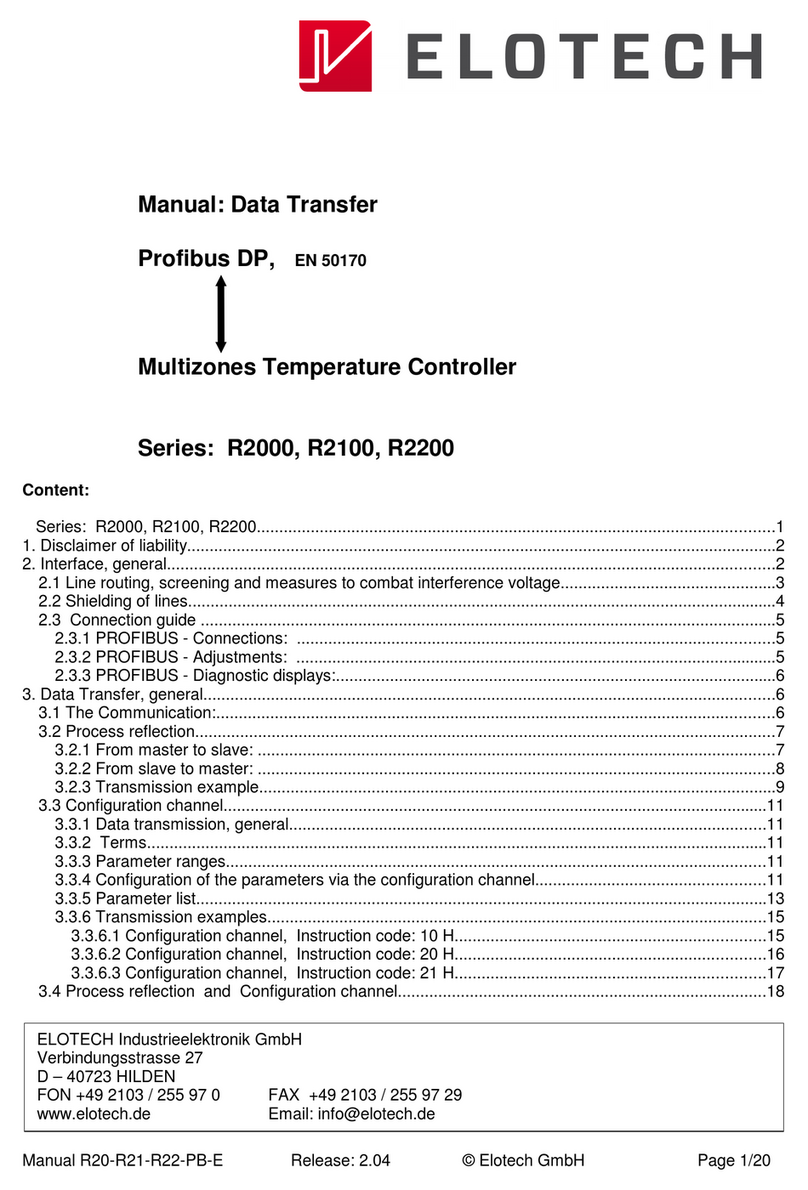 Elotech R2000 manual