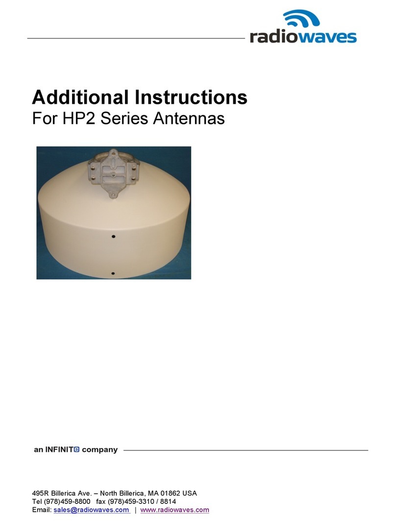 RadioWaves HP2 Series Additional instructions