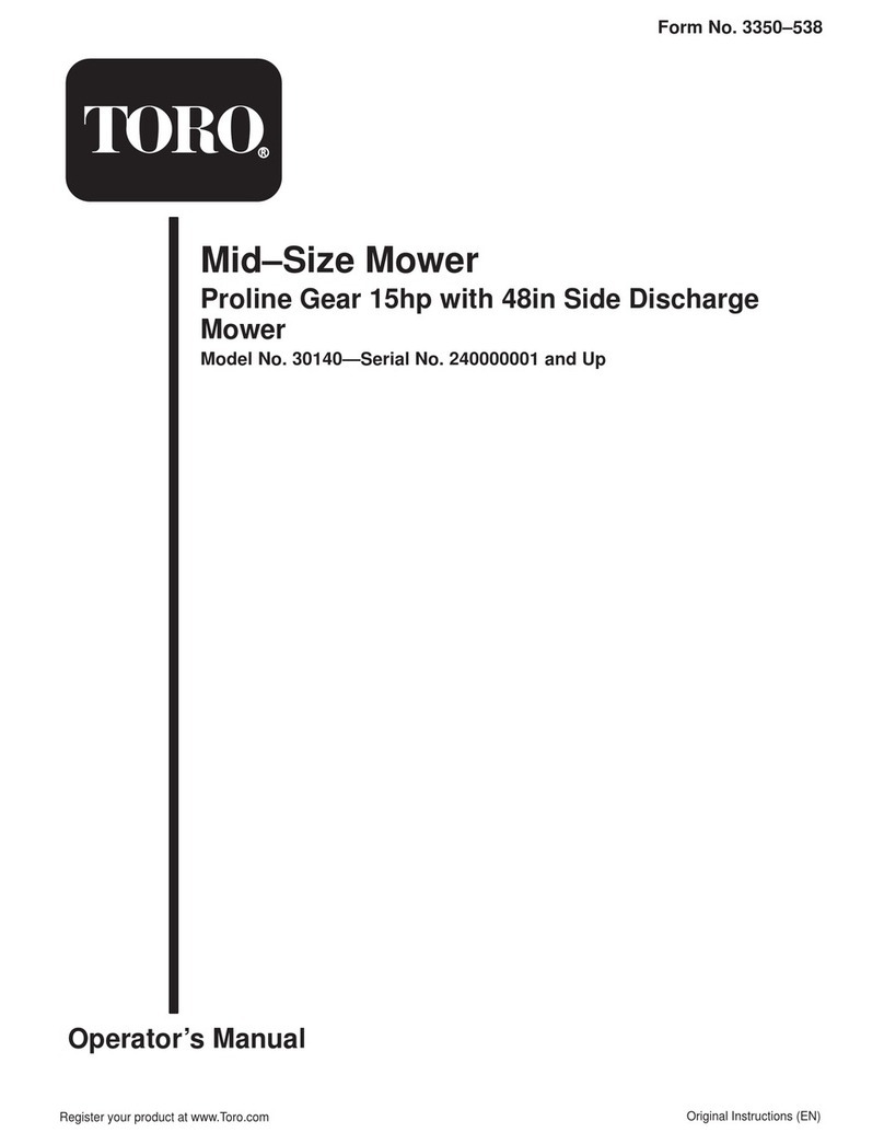 Toro 30140 Operator's manual