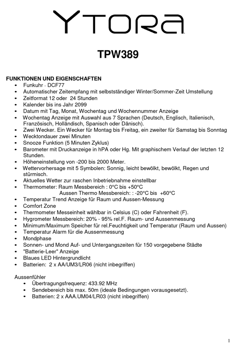 YTORA TPW389 manual