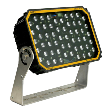 LUMINELL RLX DxZ2.21 User manual