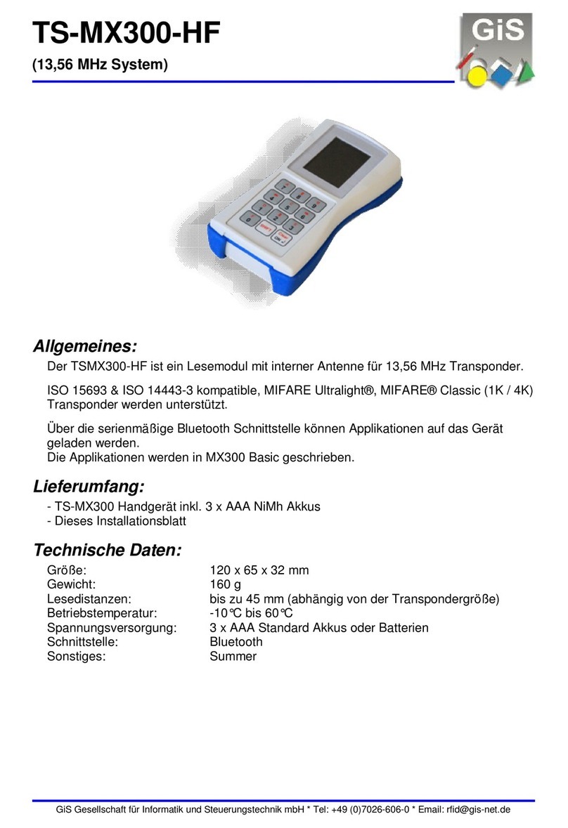Gis TS-MX300-HF quick start guide