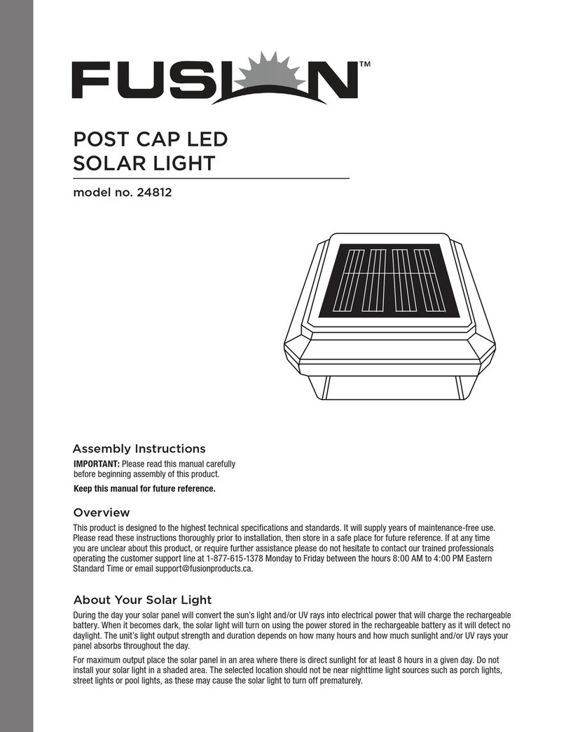 Fusion 24812 User manual
