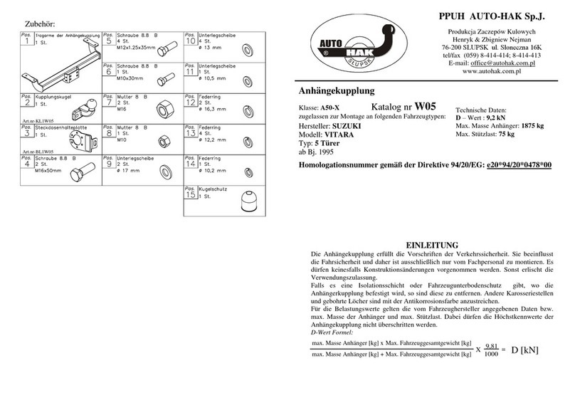 AUTO-HAK W05 User manual
