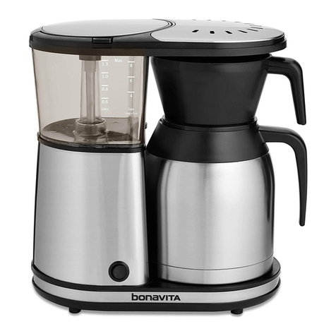 Bonavita BV1900TS User manual
