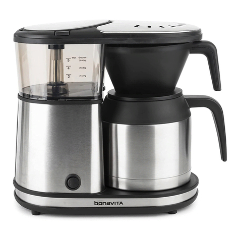 Bonavita BV1500TS User manual