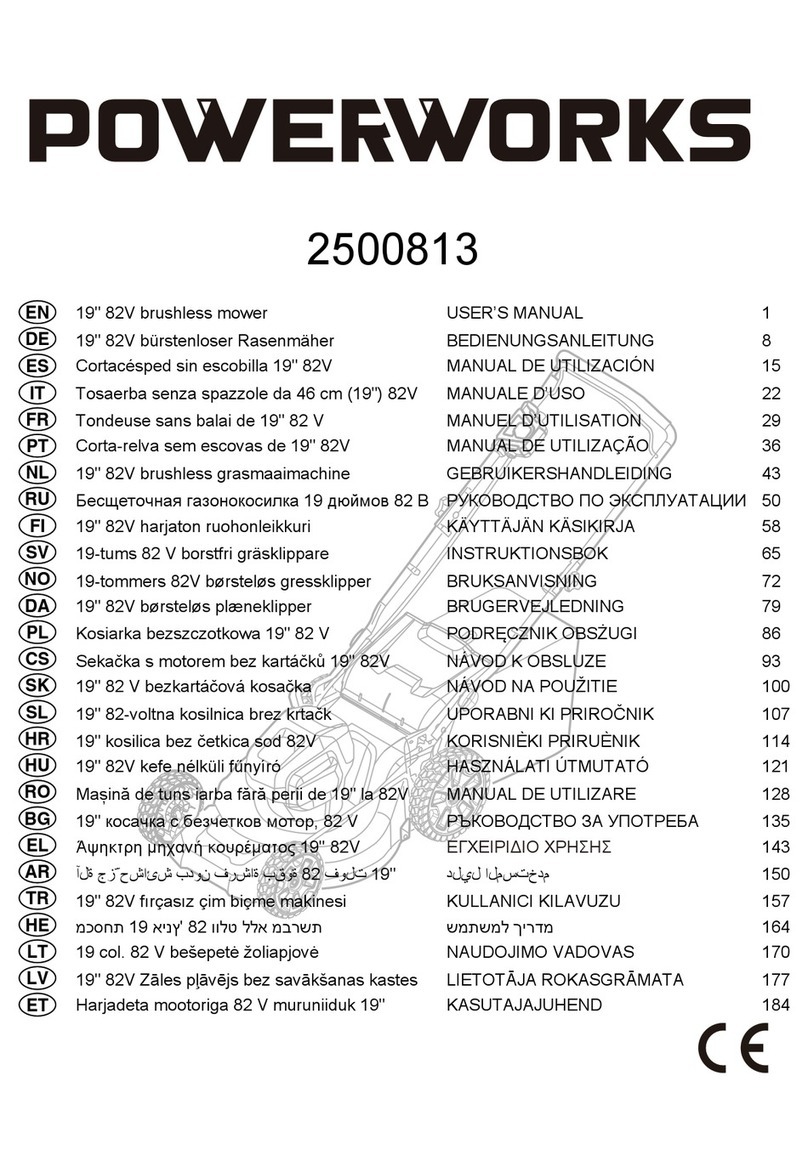Power works 2500813 Original instructions