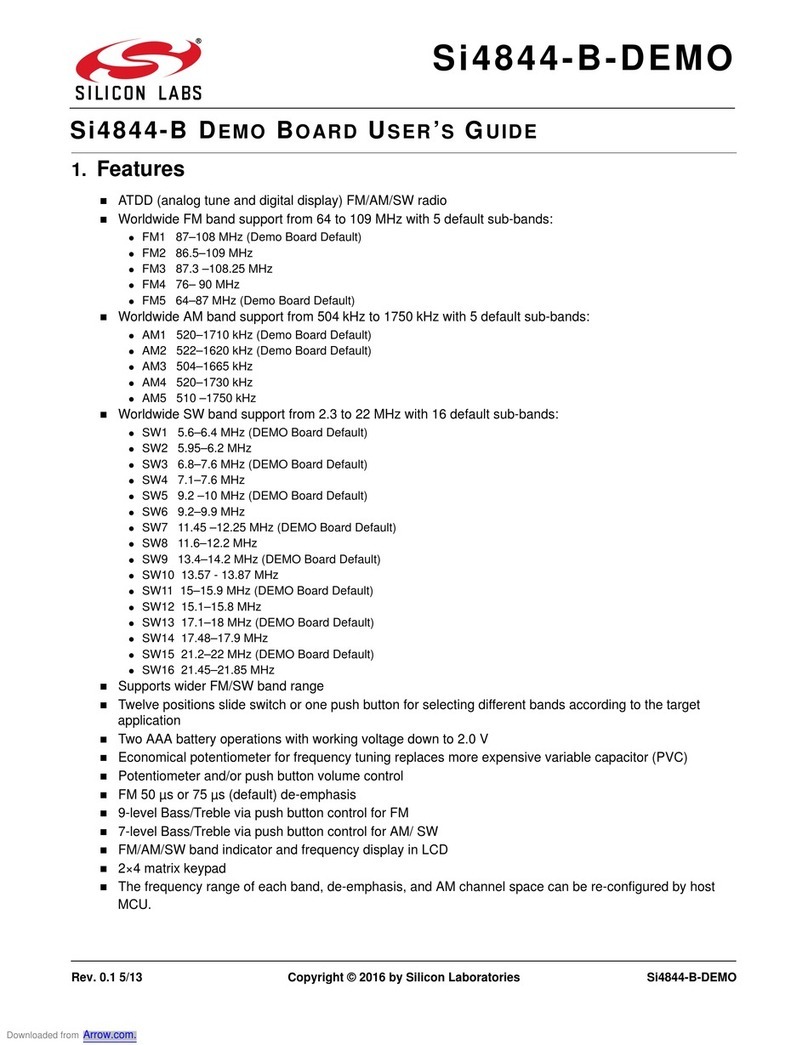 Silicon Laboratories Si4844-B Series user guide