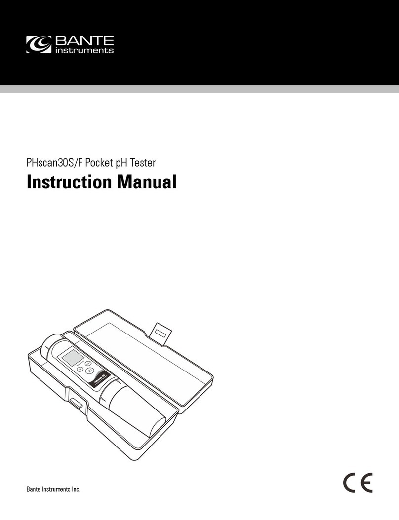 Bante Instruments PHscan30S instruction manual Bante Instruments PHscan30S instruction manual