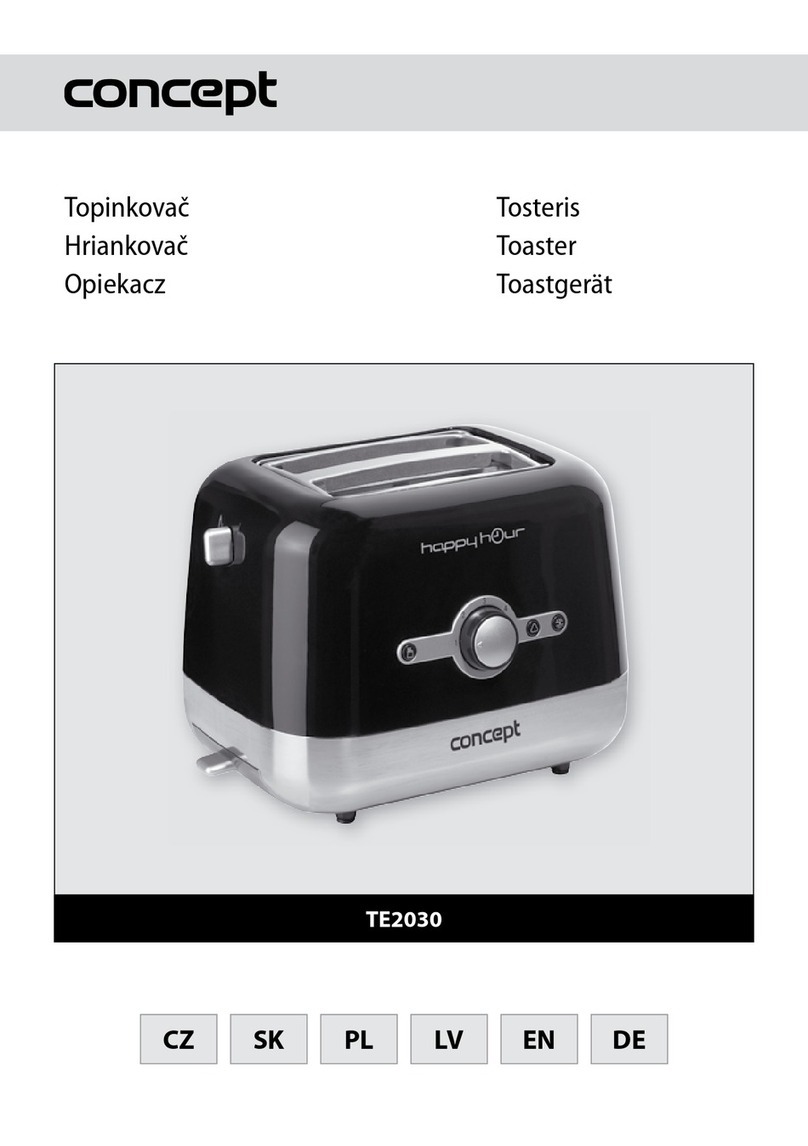 Concept2 TE2030 User manual